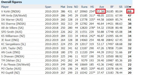 Kohli.jpg