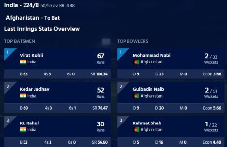 indiaAFG.jpg