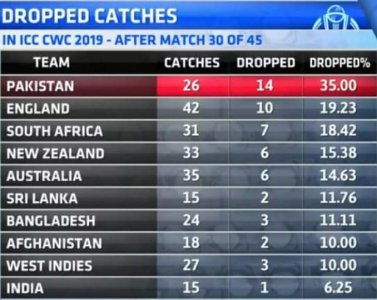 pakfielding.jpg