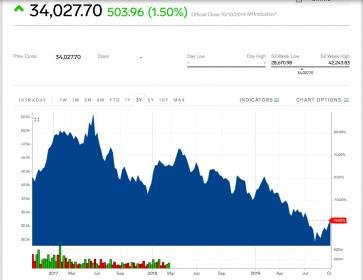 Screen Shot 2019-10-12 at 8.57.40 AM.jpg