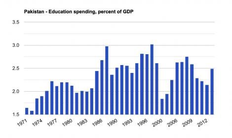 PP Education.jpg