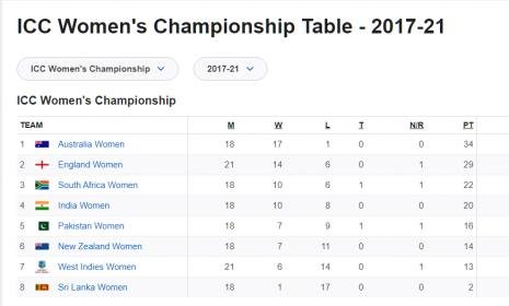 Womens Championship.jpg Womens Championship.jpg