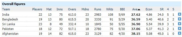 Asian bowling.jpg Asian bowling.jpg