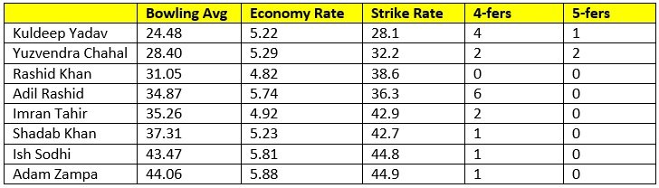 Spinners records.jpg Spinners records.jpg