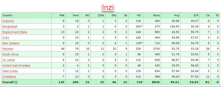 Inzi.jpg