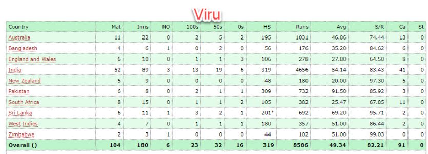 Viru.jpg