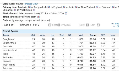 Screenshot_20190822-211049_Brave~01.jpg Screenshot_20190822-211049_Brave~01.jpg