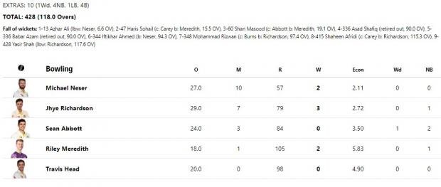 scorecard2.jpg