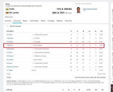 FireShot Capture 002 - Full Scorecard of India vs Sri Lanka 1st Test 2017 - Score Report - E_ - .jpg