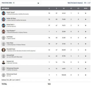 scoreacc.jpg