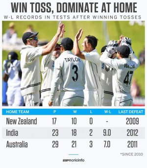 When home team wins toss.jpg