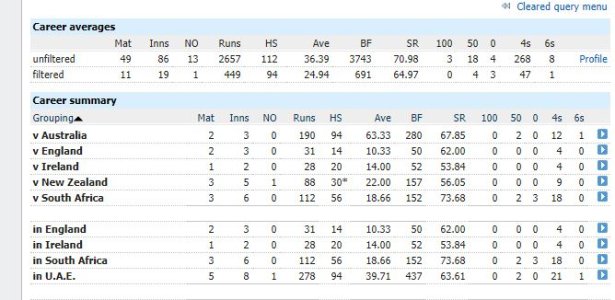 sarfraz.JPG