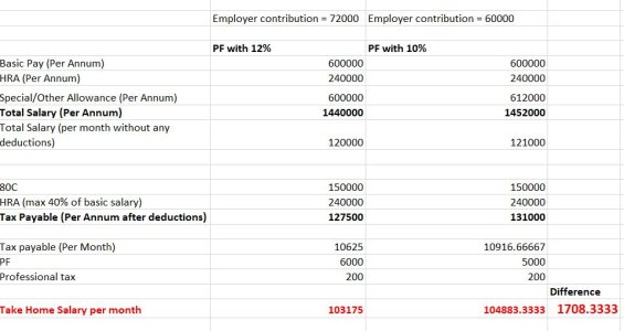 Salary.JPG