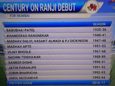 ranji-debut-tons-mumbai-600-05-1483606462.jpg