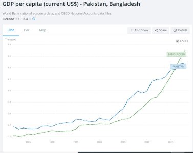 BD_Pakistan.jpg
