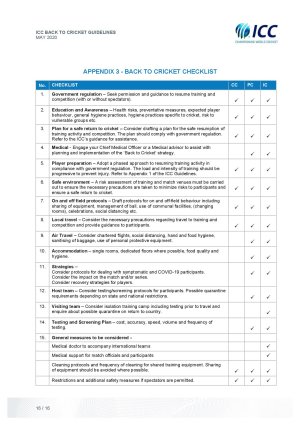 ICC-Back-to-Cricket-Guidelines-May20-final--page-016.jpg