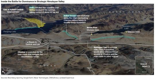Inside the Battle for Dominance in Strategic Himalayan Valley.jpg