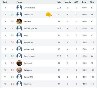 PSL STANDINGS.JPG