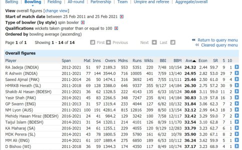 Ashwin.jpg Ashwin.jpg