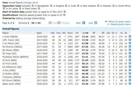ODI_Last3.jpg