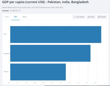 per capita income1.jpg