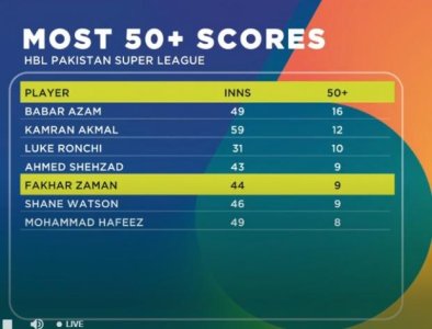 babar1.jpg babar1.jpg