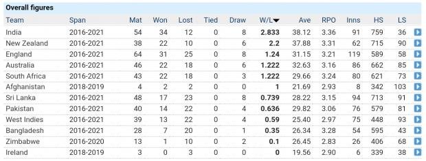 Screenshot_20210301-131559~2.jpg Screenshot_20210301-131559~2.jpg