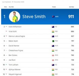 WhatsApp Image 2020-12-07 at 3.04.22 PM.jpg WhatsApp Image 2020-12-07 at 3.04.22 PM.jpg