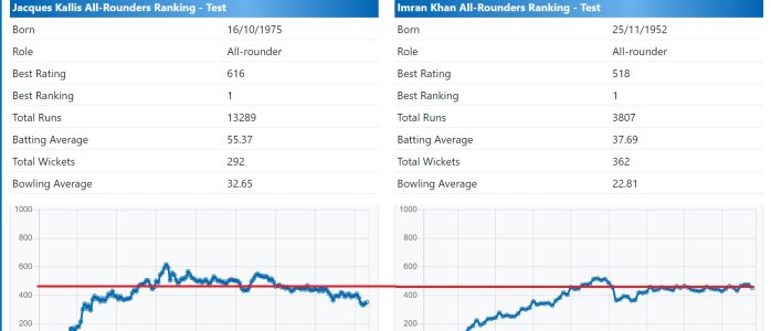 Kallis_IK.jpg Kallis_IK.jpg