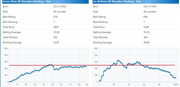 Botham_IK.jpg Botham_IK.jpg