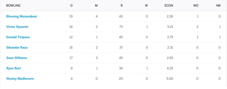 AfgZim-d1-1.jpg AfgZim-d1-1.jpg