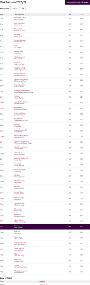 screencapture-fantasy-premierleague-leagues-28127-standings-c-2020-12-22-19_50_17.jpg