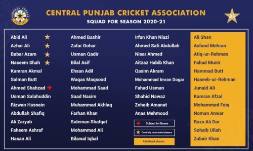 cent punjab.JPG cent punjab.JPG