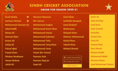 sindh.JPG