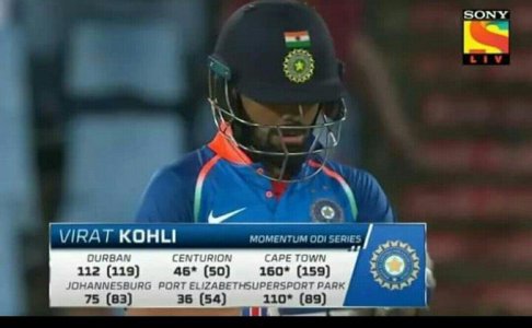 Kohli SA.jpg