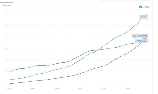GDP-PPP.jpg