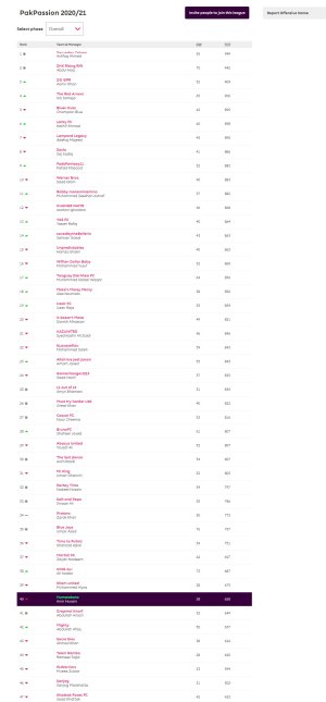 screencapture-fantasy-premierleague-leagues-28127-standings-c-2020-12-28-12_36_05.jpg