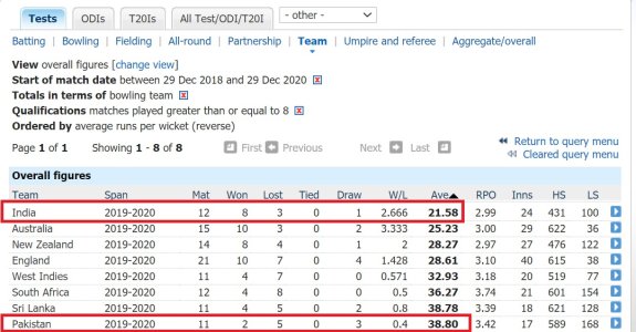 Bolwing against top.jpg