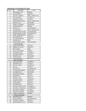 List of Invited Players (1)-1.jpg List of Invited Players (1)-1.jpg