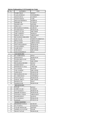 List of Invited Players (1)-3.jpg List of Invited Players (1)-3.jpg