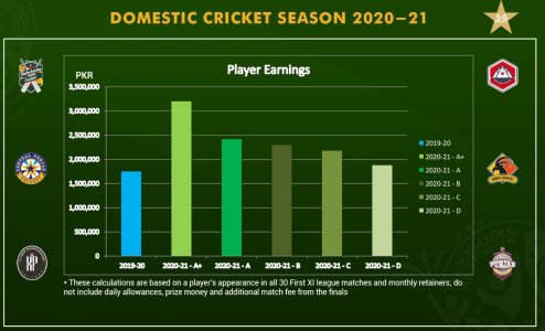 `pcb_dom.jpg `pcb_dom.jpg