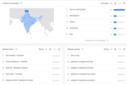 pak google.JPG pak google.JPG