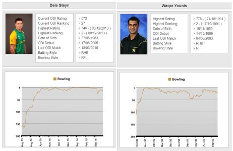 waqar_steyn.jpg waqar_steyn.jpg