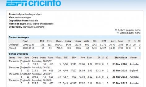 Jimmy Anderson Australia.jpg Jimmy Anderson Australia.jpg