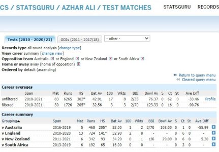 FireShot Capture 021 - All-round records - Test matches - Cricinfo Statsguru - ESPNcricinfo._ - .jpg