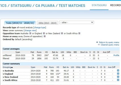 FireShot Capture 022 - All-round records - Test matches - Cricinfo Statsguru - ESPNcricinfo._ - .jpg