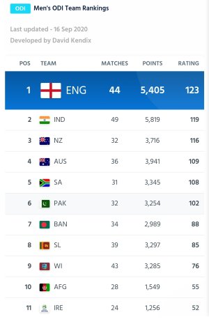 Screenshot_20200917-112614_Samsung Internet.jpg Screenshot_20200917-112614_Samsung Internet.jpg