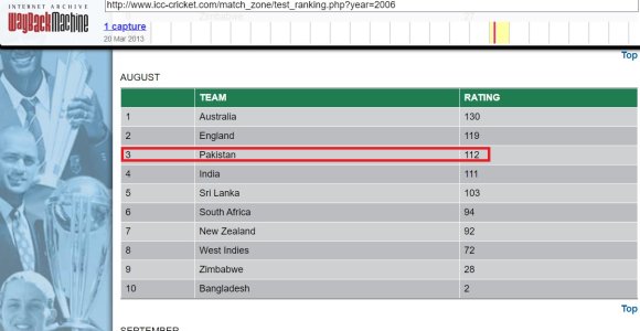 Pa_highest.jpg Pa_highest.jpg
