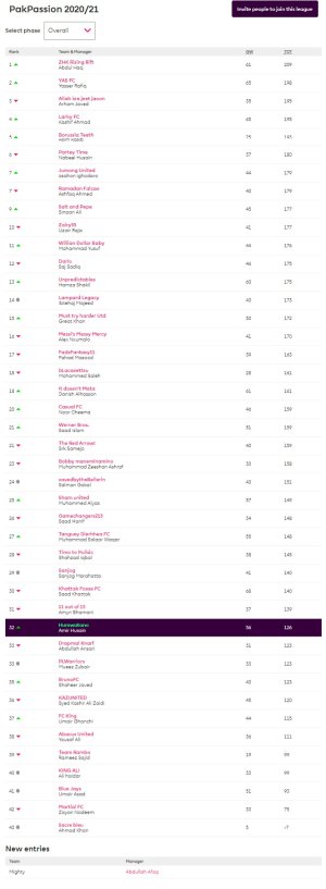 screencapture-fantasy-premierleague-leagues-28127-standings-c-2020-09-29-14_05_58.jpg
