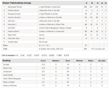 Pakistancup5.jpg